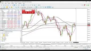 Zoom Trading Room  10 November 2023 09:30am