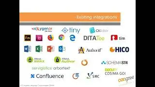Congree and TermWeb, the perfect companions throughout your terminology life cycle