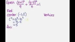 Find the center, foci, vertices and endpoints of an ellipse
