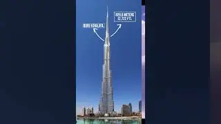 Merdeka 118 - How Tall Is It? #Malaysia #Merdeka #asia
