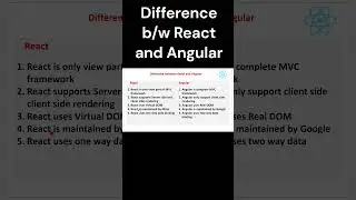 Difference between React and Angular