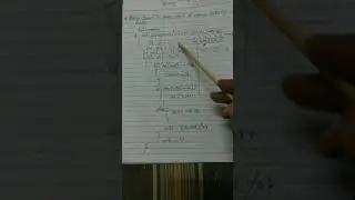 Day 4 binary search gfg problem solution #coding #cpp #python #coder #easycode full video