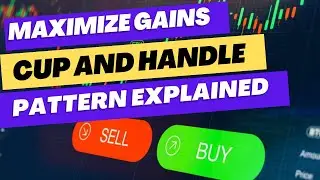 Cup and Handle Mastery: Unveiling the Secrets of a Powerful Chart Pattern for Successful Trading!