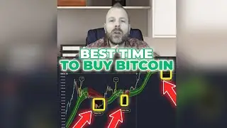 💰BUY MORE BITCOIN AT THIS PRICE! 