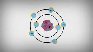 What is X-ray Diffraction?