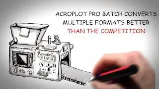 AcroPlot AutoCAD DWG to PDF Converter Program Overview