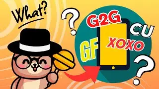 Internet Abbreviation Quiz  | English Quiz | Quiz Candy