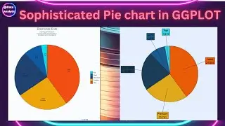 🚀  Sophisticated Pie Chart using GGPLOT and GLUE 🚀 📊✨