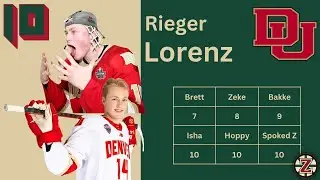 #10 Rieger Lorenz | Minnesota & Iowa Wild Prospects 6-10 | Summer 2024 Cumulative Player Rankings
