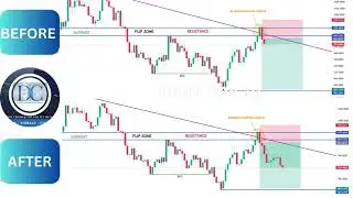 Boom 300 Index Analysis and Results – 08.10.2024 | Key Levels & Sell Strategy