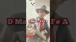 Ooops, I did it again. Grab your #guitar - I'll play #rhythm while you take a #solo! Pls. Subscribe