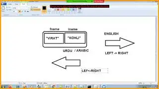 C Programming - String(Built in functions strlen, strcpy,strcat,strcmp)