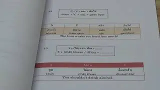 Book 4:Lesson 2 Structure 2.2 and 2.4 (Page 23-24)