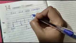 Maths: Even or Odd Number