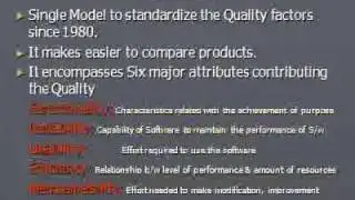 Basics of Testing.flv