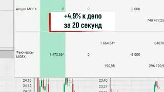 4.9% за 20 секунд. Сделка по мини курсу "5%, 100 мин и 5 дней"