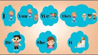 PRONOUNS| I, you, we, they, he, she, it | Subject Pronouns | Grammar