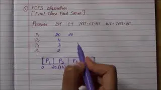 FCFS algorithm - an example