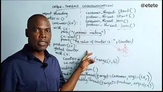 Inter-Thread Communication Using Condition in Python 