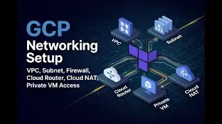 GCP Networking Setup Using Terraform | VPC, Subnets, Firewall, Cloud Router, Cloud NAT, Private VM