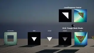 Shader Tools -  Unreal Engine 5 - Mask Shaders