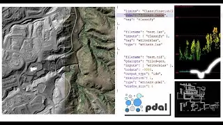 PDAL installation, pipelines and a bare-earth model