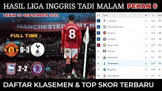 Hasil Liga Inggris Tadi Malam | MU vs Tottenham | Klasemen Liga Inggris 2024 Terbaru Hari Ini
