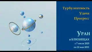 Транзит УРАНА в Близнецах