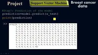 Python project of Support Vector Machine (SVM) - Breast cancer data - Machine Learning by 