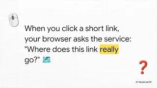 🔗 Designing a URL Shortener Service | How a URL Shortener Works