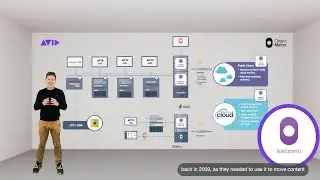Protecting your media archive with MatrixStore object storage & Avid workflow integrations