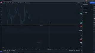 Облегченная подготовка к торговому дню в трейдингвью Traidingview 3