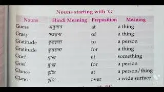 MASTER KEY OF PREPOSITIONS (Noun Starting with 'G') #grammar #dearsir #advanceenglish