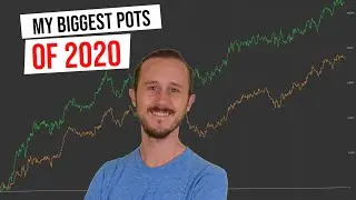 BEATING PLO 50 & PLO 100 in 2020