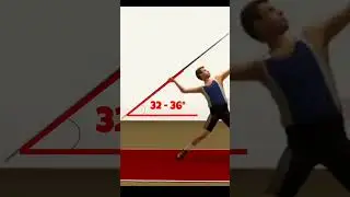 90 meters Javelin throw science