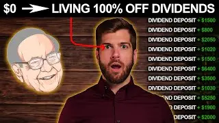 Do THIS, Live 100% Off Dividends!