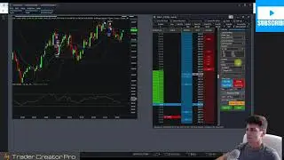 Tradestation Making a Fast Order! Is tradestation the best FREE platform?