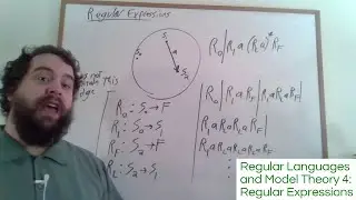 Regular Languages and Model Theory 4: Regular Expressions