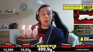 RAFONIX dostaje UNSUBY na 500k