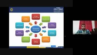21 Days Jan 10 Jan 31 2022Winter School in Geospatial Science and Technology  Level 1 at SGVU 2022 0
