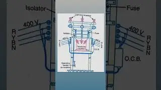 #electricalengineering #edde2 #shorts #engineering #shortsviral //11/0.4kv pole mountain sub station