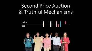 Second Price Auction & Mechanism Design