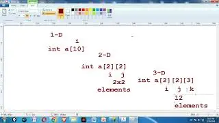 Array C programing pokhara university