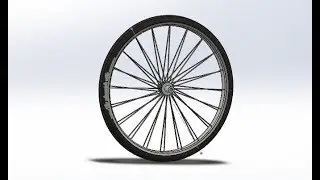 Making of a bicycle tyre!!!!!
