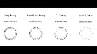 Different types of Diamond setting || CorelDraw in Hindi ||