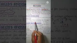 Short introduction to Class 10 Ch-1 Real Numbers #shorts #introduction