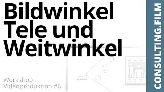 Bildwinkel von Weitwinkel- und Teleobjektiv.   - Workshop Videoproduktion #6 - CONSULTING FILM