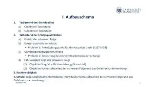 Strafrecht AT Teil 22 (Erfolgsqualifizierte Delikte)