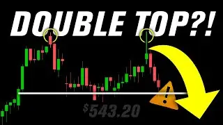 The market MUST HOLD this level... (daily reversal)