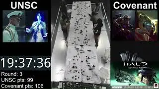Halo Fleet Battles Redux 15,000 Points Each Side Full Game Timelapse